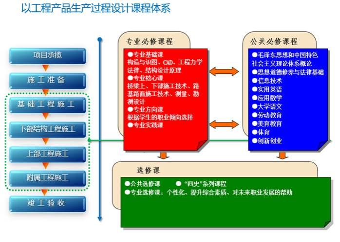 无标题